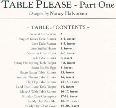 Table_Please_Book_ToC_from_Art_to_Heart.jpg