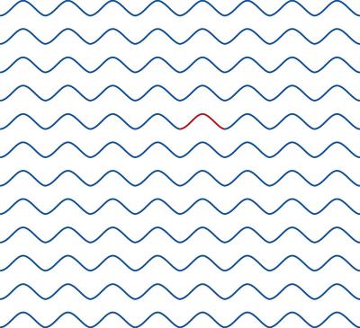 Domestic Waves DIGITAL Longarm Quilting Pantograph Design by Melissa Kelley