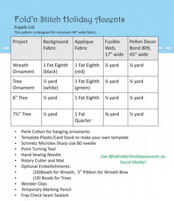 Fold-and-Stitch-Holiday-Accents-sewing-pattern-Poorhouse-Designs-back